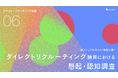【カテゴリーブランディング白書 vol.6】ダイレクトリクルーティングの「想起」と導入シェア1位はリクルートダイレクトスカウト。ビズリーチが続く結果に。商談前の認知が選定候補を絞り込む。