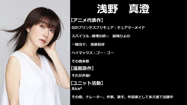 テクノロジーファンタジーの融合プロジェクト
