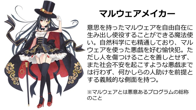 テクノロジーファンタジーの融合プロジェクト