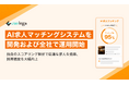 【クオレガ】AI求人マッチング開発および全社で運用開始。独自のスコアリング解析で最適な求人を提案、採用精度を大幅向上