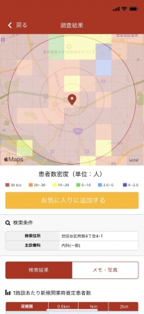 「診療圏調査」結果画面サンプル