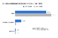 約3割の就活生が内定を保有しながら就職活動を継続。1月から7.3ポイント増加〜26卒の就活生を対象とした「就職活動状況に関する調査」を発表〜