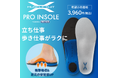 立ち仕事・歩き仕事がラクに。足に理想的なアーチをつくる「マッスルスーツPRO INSOLE」3月6日に公式オンラインストアで発売開始