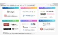 国内トップのBtoBサイトでも購入検討層の4割超を取りこぼす｜「BtoBサイト制作会社カオスマップ【2026年版】」を公開