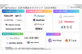X広告代理店カオスマップ2026を公開｜全面委託企業の85.7％が一部自社運用を計画・検討