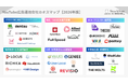 『YouTube広告運用会社カオスマップ【2026年版】』を公開〜38社・6カテゴリーを徹底調査。失敗しないYouTube広告運用会社の選び方〜