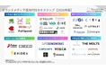 『オウンドメディア運用代行会社カオスマップ【2026年版】』を公開〜34社・6カテゴリーを徹底調査。乱立する運用代行会社の中から自社に最適なパートナーの選び方〜