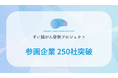 Craifが発足したすい臓がん啓発プロジェクトの参画企業数 250社突破!