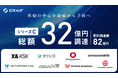 Craif、シリーズCで累計32億円の資金調達を実施