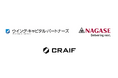 Craif、足利銀行傘下CVC、長瀬産業から資金調達を実施