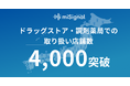 尿がん検査「マイシグナル®︎」、全国のドラッグストア・調剤薬局での取り扱い店鋪数が4,000店舗を突破。全47都道府県での販売体制を確立！
