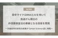 Craif、尿中マイクロRNAとAIを用いて食道がん検出の非侵襲検査法の基盤となる技術を開発