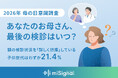【2026年｜母の日調査レポート】あなたのお母さん、最後の検診はいつ？親の検診状況を「詳しく把握」している子供世代はわずか21.4%