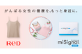 Craif、「ReD × miSignal ケア＆チェックセット」を新発売