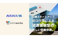 日韓のスタートアップが連携し、紙コップからライムへ。資源循環型の“飲食体験”をショーケース店舗「norosi.kobe」で実現