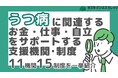 お金・仕事・自立の不安を解消!「"うつ病"のある人のための支援機関・支援制度ガイドブック」配布開始!〜支援内容・利用条件・申請方法をわかりやすく解説〜【完全保存版/無料】