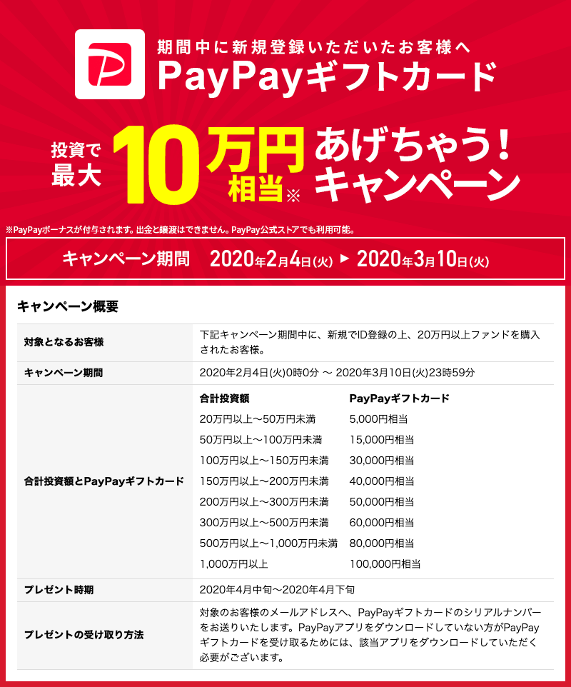 クラウドクレジットの商品購入で「最大10万円相当PayPayギフトカードあげちゃう！」キャンペーン