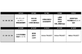 忍者文化を日本から世界へ! 日本忍者協議会・日本忍者協議会正会員団体による「日本忍者フェスティバル」からのメッセージ
