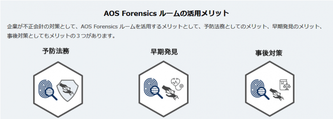 AOS Forensics ルーム 3つのメリット