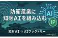 リーガルテック社 × AIデータ社、防衛産業を知財で強化