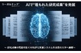 AIで“埋もれた研究成果”を発掘—リーガルテック社、研究成果の死蔵を防ぐAI特許化支援システムを全国の大学へ展開
