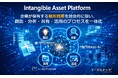 【知財AI】リーガルテック社、無形資産の管理・活用を行う“Intangible Asset Platform構想”を開始