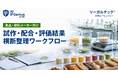 リーガルテック社、食品・飲料メーカー向け「試作・配合・評価結果 横断整理ワークフロー」を提供開始【IPGenius】