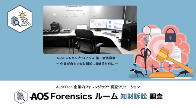 「AOS Forensics ルーム」知財訴訟 調査