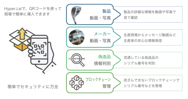 仕組み