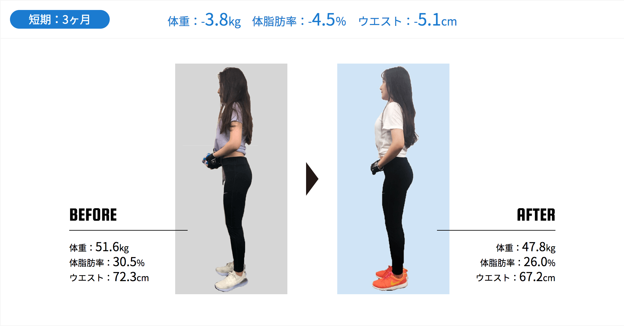 冬限定 モニター 募集 お得にパーソナルトレーニングに挑戦しませんか バルクビルド株式会社のプレスリリース