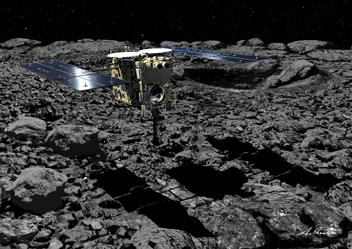 小惑星探査機 はやぶさ２ カプセルリエントリ成功 古河電池株式会社のプレスリリース