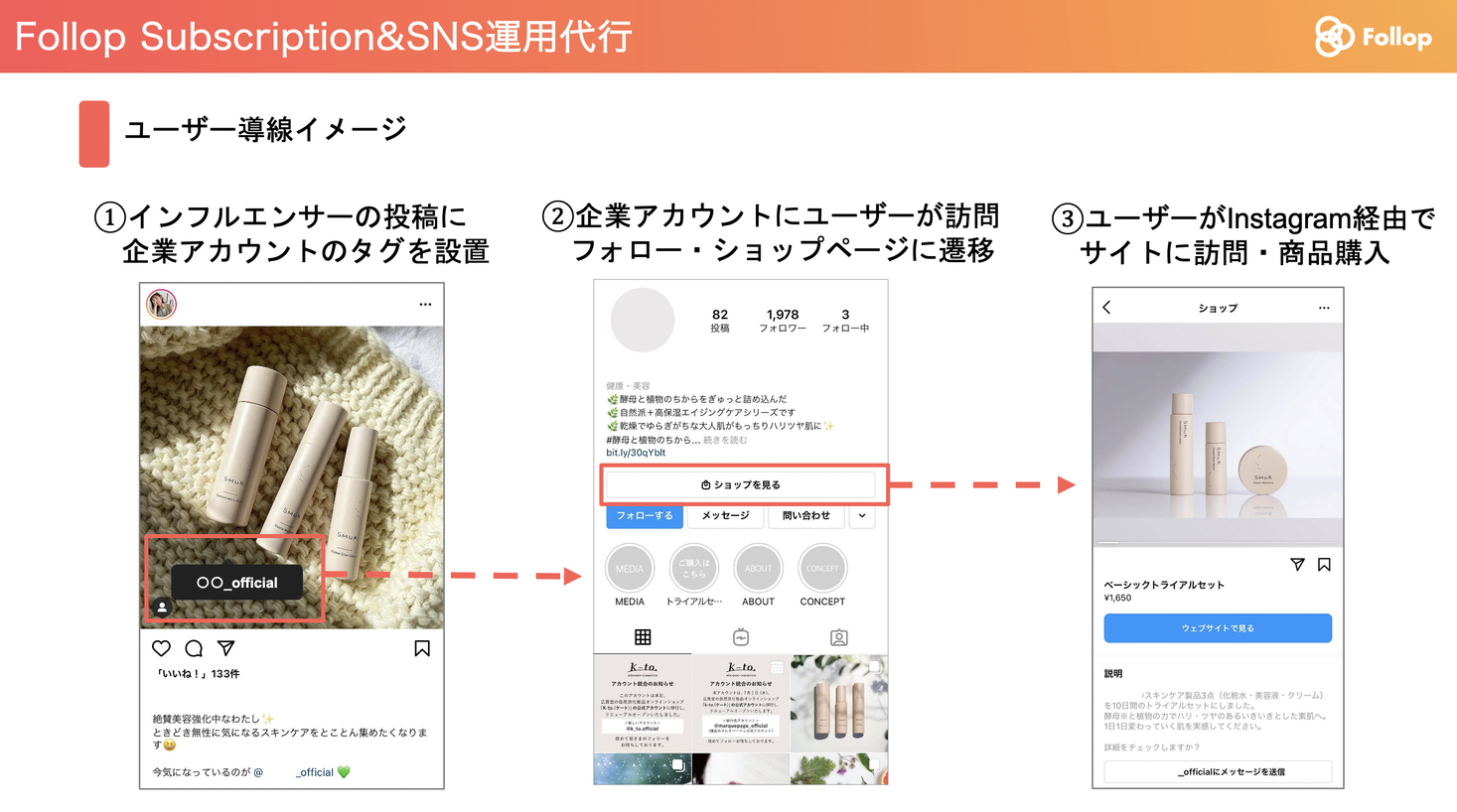 news feed image