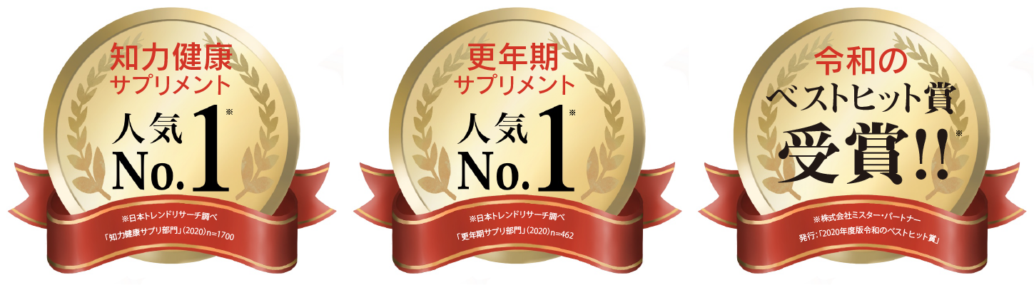 コロナ禍で増加傾向の認知症＆生活習慣病予防に。知力健康サプリ