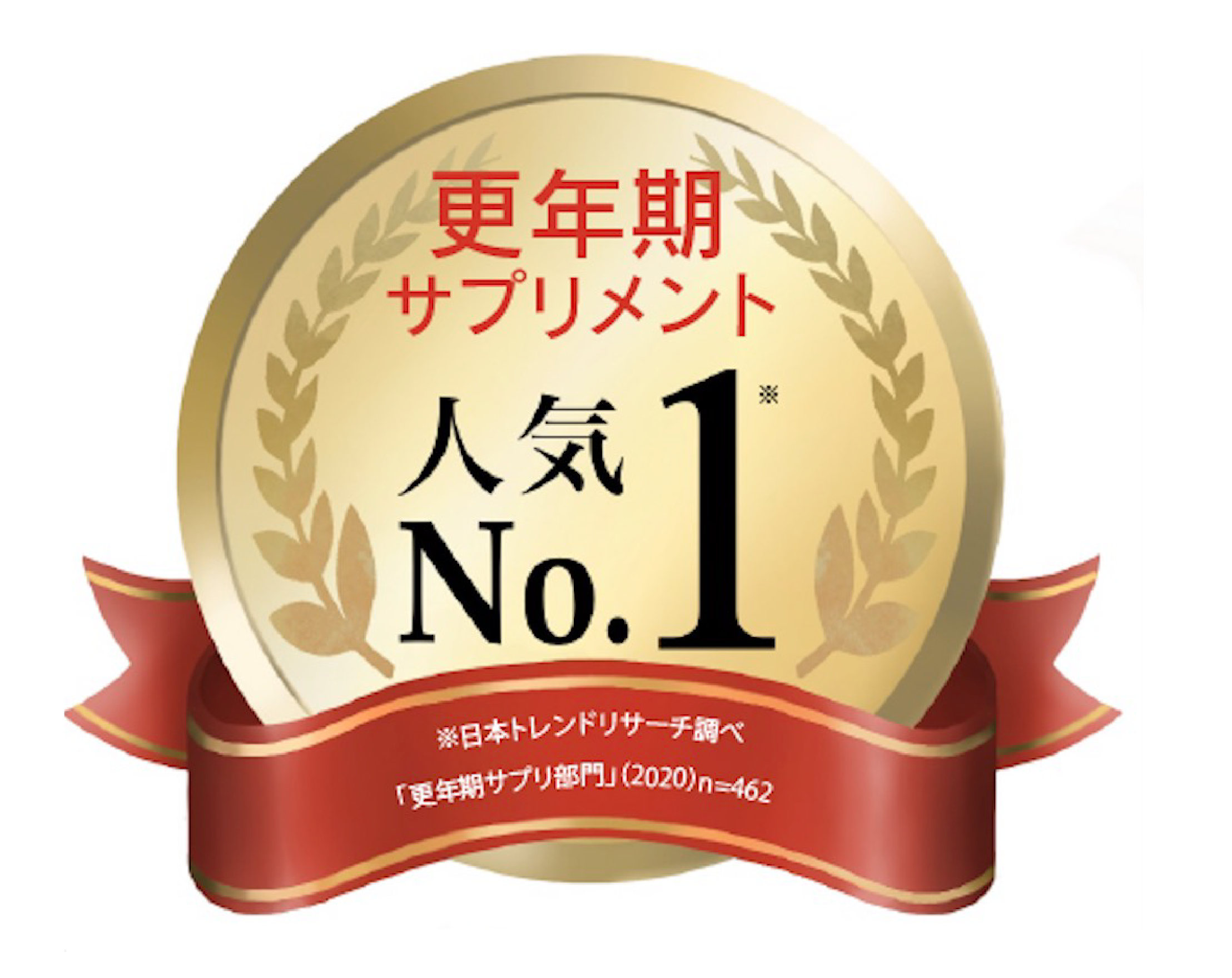 知力健康サプリ「Rimenba」、更年期サプリメント人気No.1を受賞