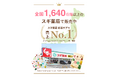【スギ薬局 全国発売開始】産後ママの悩みケアをドラッグストアからも!時期別葉酸サプリを展開するmitas seriesの授乳期・産後サプリ『mamaco』が2025年1月20日から発売開始。