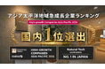 Natural Tech株式会社、アジア太平洋地域における急成長企業E-Commerce部門1位に選出！「High-Growth Companies Asia-Pacific 2026」