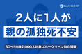 【2,000人調査】約半数が「親の孤独死」に不安、一人暮らしでは6割超、原因は「距離」と「準備不足」