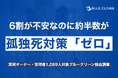 【1,069人調査】賃貸オーナー・管理者の約5人に1人が「入居者の孤独死」を経験｜6割超が孤独死に不安