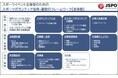 「スポーツイベント主催者のためのスポーツボランティア活用・運営のフレームワーク」を作成しました!!