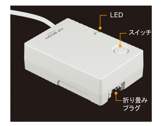 Power supply