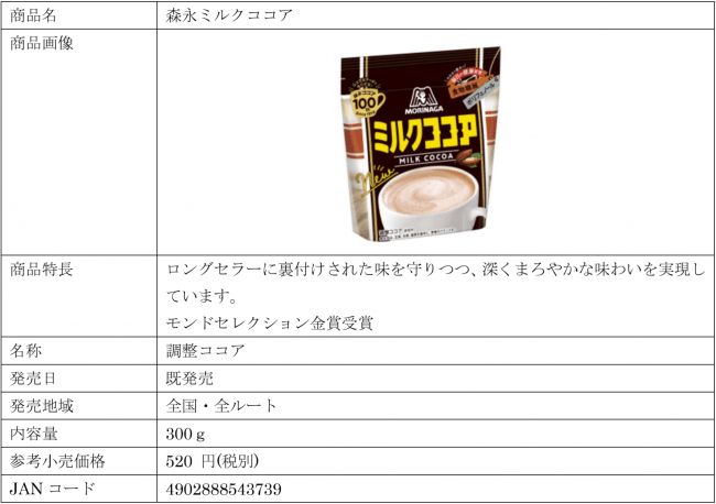 嵐の櫻井翔さんが新tv Cmでちょっと変わった 櫻井流リラックス法 を披露 11月21日 木 より全国放送開始 森永製菓株式会社のプレスリリース