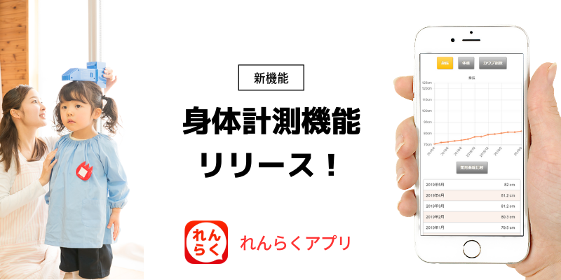 園支援システムが 身体計測機能 をリリース Vish株式会社のプレスリリース