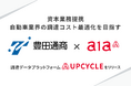A1A株式会社、豊田通商との資本業務提携を含む4億円の資金調達を実施。自動車業界の調達コスト最適化を実現する『 UPCYCLE 』の提供を開始。