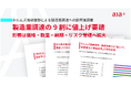 【ホルムズ海峡情勢による製造業調達への影響度調査】ホルムズ海峡情勢、製造業調達の9割に値上げ要請