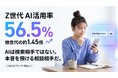 Z世代のAI活用率は56.5％、他世代の約1.45倍19名の「生プロンプト」から判明‐Z世代がAIに「本音や弱み」を預け、購入後まで頼る理由とは‐