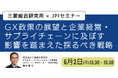 【JPIセミナー】「GX政策の展望と企業経営・サプライチェーンに及ぼす影響を踏まえた採るべき戦略について」6月2日(月)開催