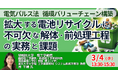 【JPIセミナー】「拡大する電池リサイクルに不可欠な解体・前処理工程の実務と課題」3月4日(水)開催