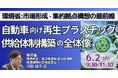 【JPIセミナー】環境省「自動車向け再生プラスチック供給体制構築の全体像と具体戦略 ～産官学連携による市場形成・集約拠点構想の最前線～」6月2日(火)開催