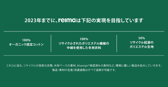 動物性素材不使用のレインブーツPVCフリーのレインコート