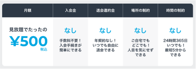 ※決済完了分の返金制度、日割り計算による返金はありません。